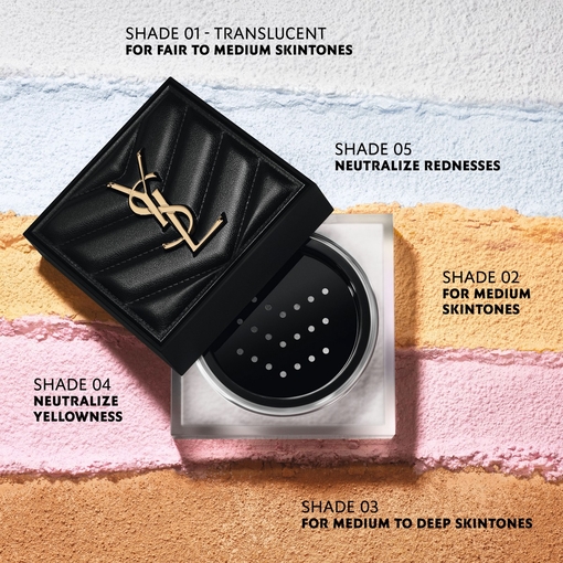 Product All Hours Hyper Blur - Multi-Use Loose Powder 10g base image