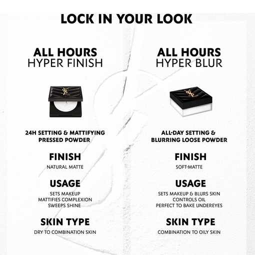 Product All Hours Hyper Blur - Multi-Use Loose Powder 10g base image