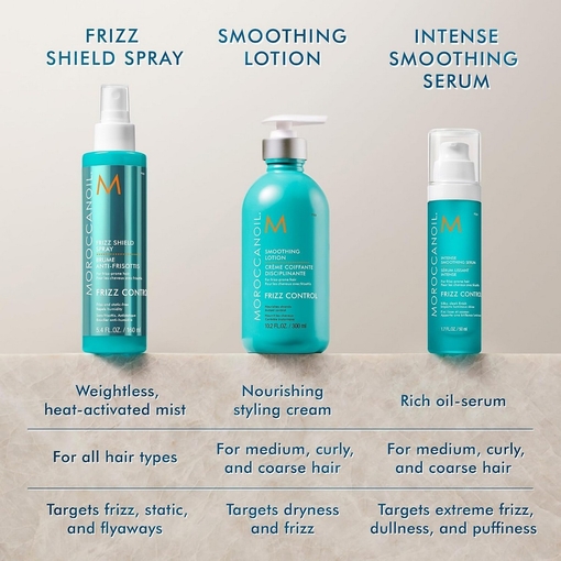 Product Frizz Control Smoothing Lotion 300ml base image