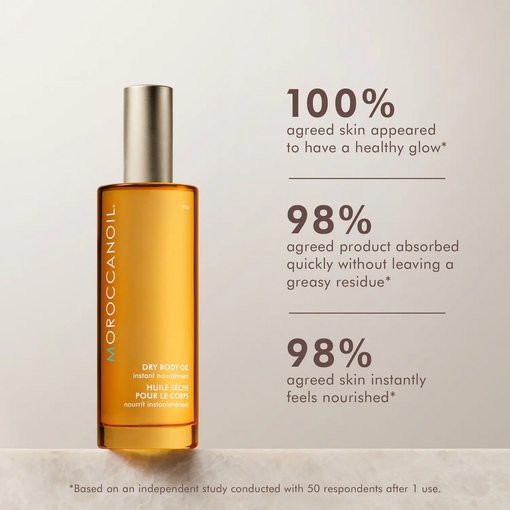 Product Moroccanoil Body Dry Body Oil 50ml base image