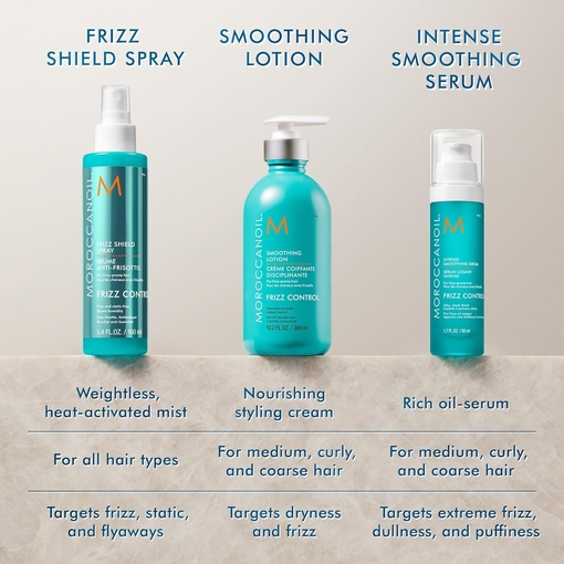 Product Frizz Shield Spray 160ml base image