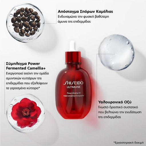 Product Ultimune Power Infusing Oil 75ml base image