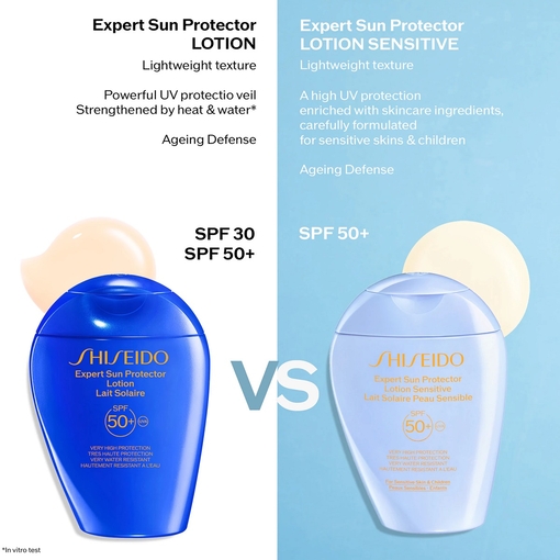 Product Expert Sun Protector Lotion Sensitive SPF50+ 150ml base image