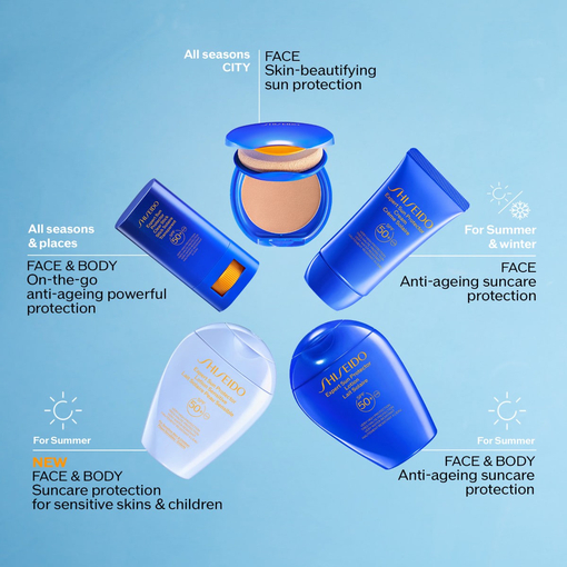 Product Expert Sun Protector Lotion Sensitive SPF50+ 150ml base image