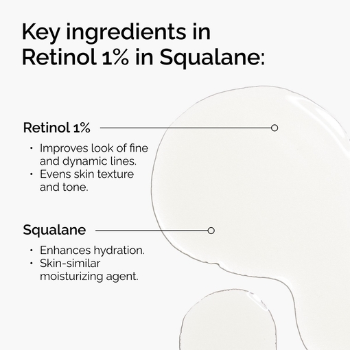 Product Retinol 1% in Squalane 30ml base image