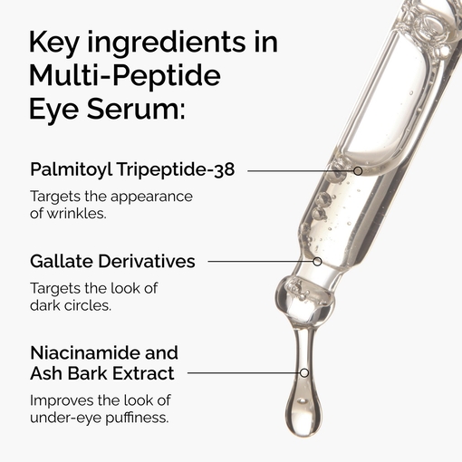 Product Multi-Peptide Eye Serum  15ml base image