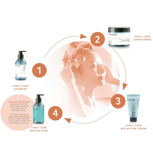 Product Maraes Curly Care Revitalising 250ml base image