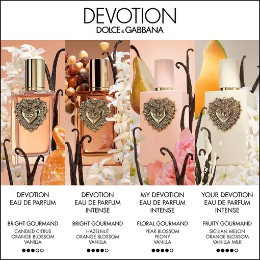 Product Your Devotion Eau De Parfum Intense 30ml base image