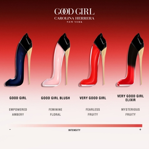 Product Very Good Girl Elixir Eau De Parfum 30ml base image