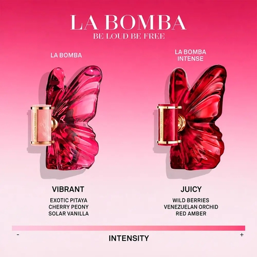 Product La Bomba Intensa Eau De Parfum 30ml base image