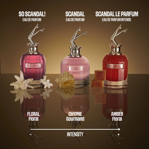 Product Scandal Le Parfum Eau De Parfum Intense 50ml base image