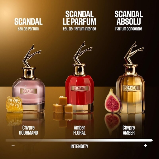 Product Scandal Absolu Parfum Concentré 30ml base image