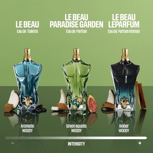 Product Le Beau Paradise Garden Eau De Parfum 125ml base image