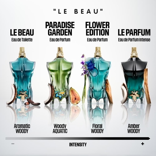 Product Le Beau Flower Edition Eau De Parfum - Limited Edition 125ml base image