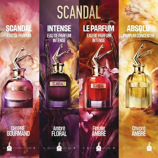Product Scandal Intense Eau De Parfum Intense 50ml base image