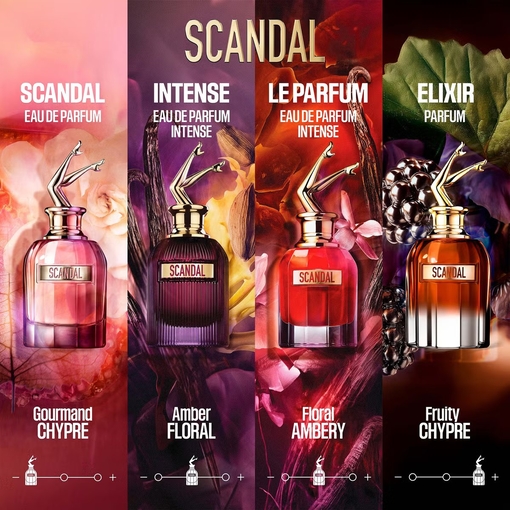 Product Scandal Elixir Parfum 30ml base image