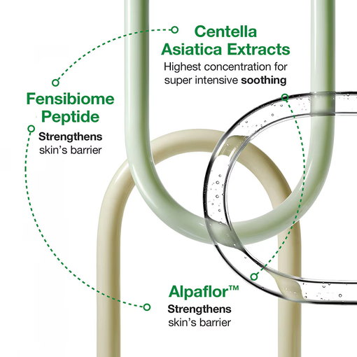 Product Cicapair™ So Soothing Treatment 30ml base image
