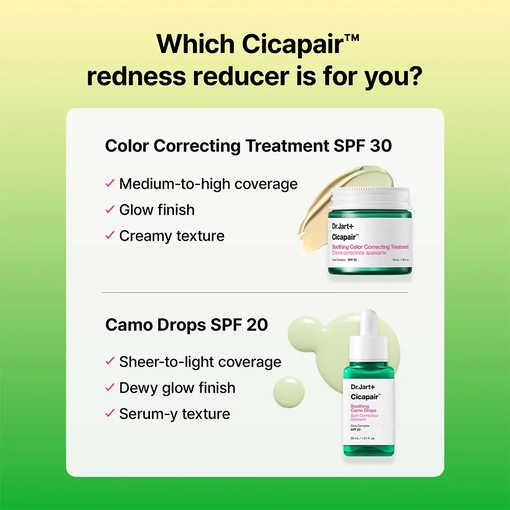 Product Cicapair™ Soothing Camo Drops SPF20 30ml base image