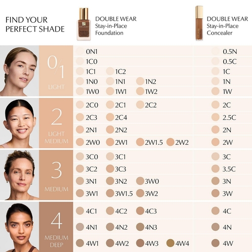 Product Double Wear Stay-In-Place 24-Hours Concealer 12ml base image
