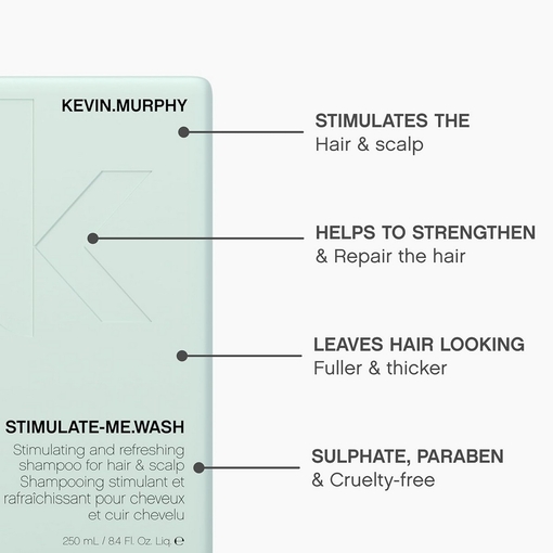 Product Stimulate-Me.Wash Stimulating & Refreshing Shampoo For Hair & Scalp 250ml base image