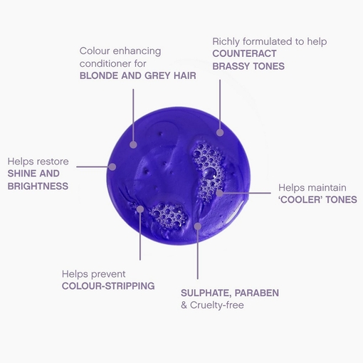 Product Blonde.Angel.Wash Colour Enhancing Shampoo For Blonde Hair 250ml base image
