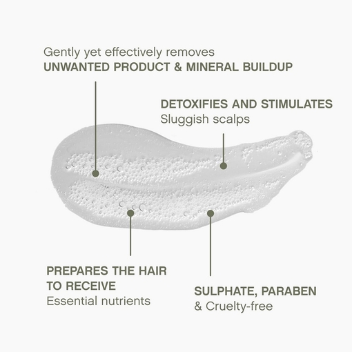 Product Maxi.Wash Color-Safe Detox Shampoo 250ml base image