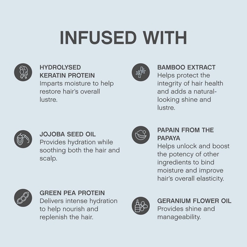 Product Leave-In.Repair Nourishing Leave-In Treatment 200ml base image