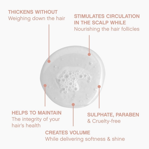 Product Plumping.Wash Densifying Shampoo For Thinning Hair 250ml base image