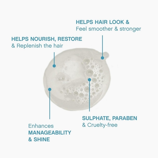Product Repair-Me.Wash Reconstructing Strengthening Shampoo 250ml base image