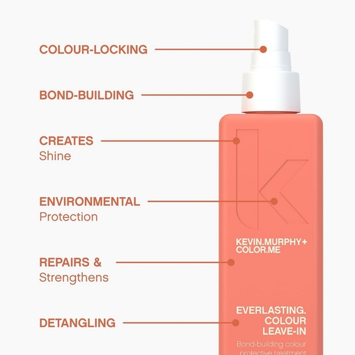 Product Everlasting.Colour Leave-In Bond-Building Colour Protective Treatment 150ml base image