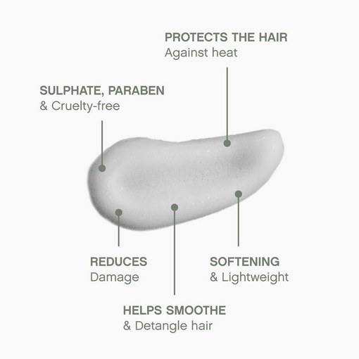 Product Heated.Defense Leave-In Heat Protection For Your Hair 150ml base image