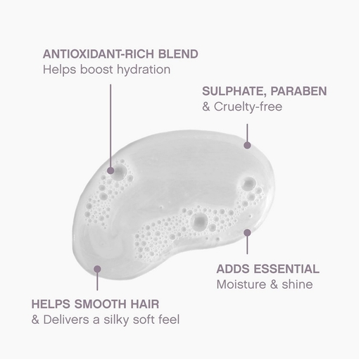 Product Hydrate-Me.Wash Moisture Shampoo 250ml base image