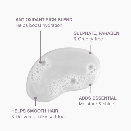 Product Hydrate-Me.Wash Moisture Shampoo - Limited Edition 500ml base image