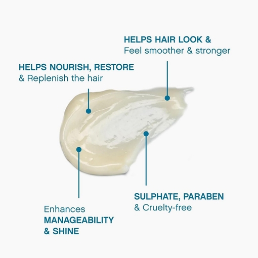 Product Repair-Me.Rinse Reconstructing Strengthening Conditioner - Limited Edition 500ml base image