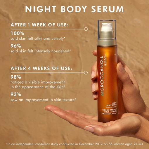 Product Moroccanoil Body Night Serum 100ml base image