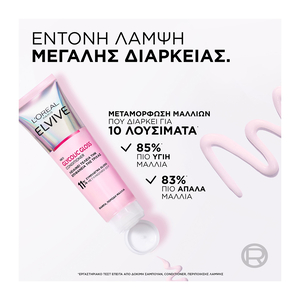 Elvive Glycolic Gloss Conditioner For Dull Hair 150ml